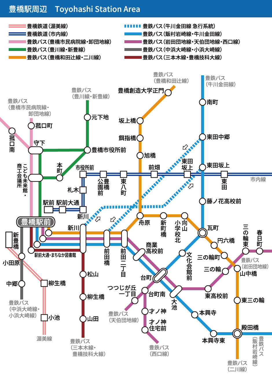 Line Map